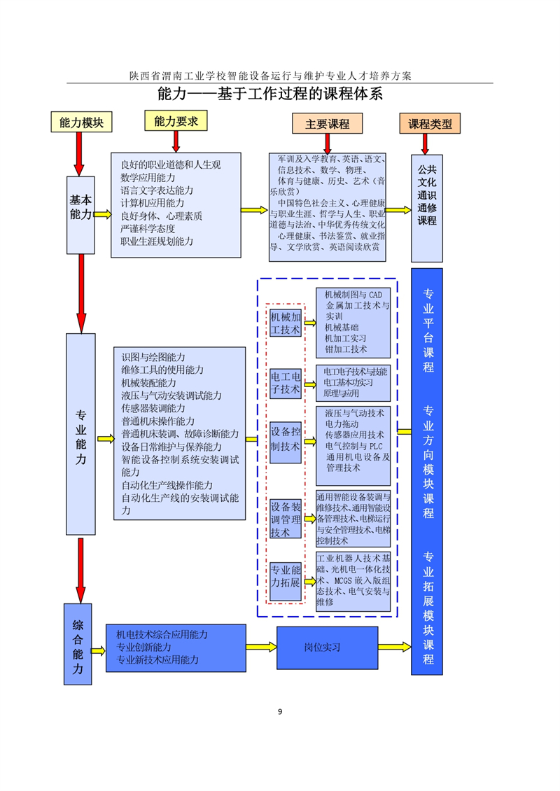 1.�?024(j)O(sh)\(yn)cSo(h)I(y)˲B(yng)_page-0012.jpg